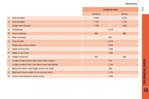 Citroen-Nemo-owners-manual page 179 min