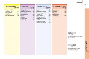 Citroen-Nemo-owners-manual page 5 min