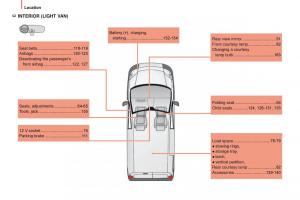 Citroen-Nemo-owners-manual page 8 min