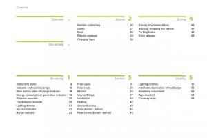 Citroen-C-Zero-owners-manual page 4 min