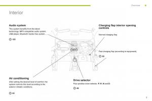 Citroen-C-Zero-owners-manual page 7 min