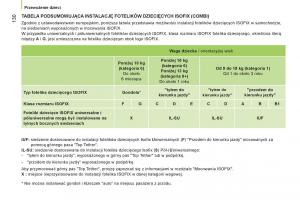 Citroen-Nemo-instrukcja-obslugi page 132 min