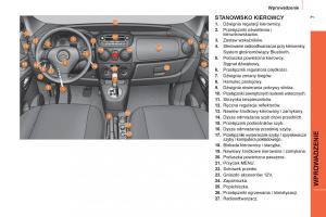 Citroen-Nemo-instrukcja-obslugi page 9 min