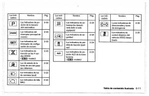 Nissan-Pathfinder-III-3-manual-del-propietario page 19 min