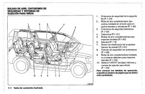 Nissan-Pathfinder-III-3-manual-del-propietario page 10 min