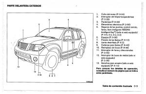 Nissan-Pathfinder-III-3-manual-del-propietario page 11 min