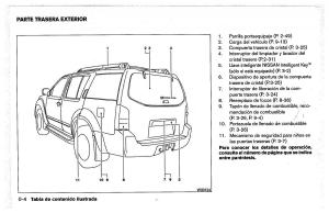 Nissan-Pathfinder-III-3-manual-del-propietario page 12 min