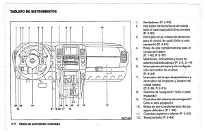 Nissan-Pathfinder-III-3-manual-del-propietario page 14 min