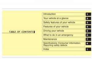 Hyundai-Accent-RB-i25-Solaris-Verna-Grand-Avega-owners-manual page 7 min