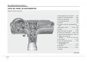 Hyundai-Accent-RB-i25-Solaris-Verna-Grand-Avega-manual-del-propietario page 15 min