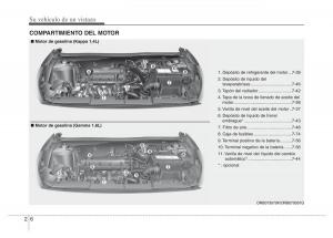 Hyundai-Accent-RB-i25-Solaris-Verna-Grand-Avega-manual-del-propietario page 17 min