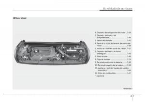 Hyundai-Accent-RB-i25-Solaris-Verna-Grand-Avega-manual-del-propietario page 18 min