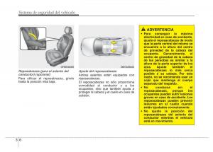 Hyundai-Accent-RB-i25-Solaris-Verna-Grand-Avega-manual-del-propietario page 24 min