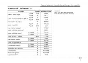 Hyundai-Accent-RB-i25-Solaris-Verna-Grand-Avega-manual-del-propietario page 491 min