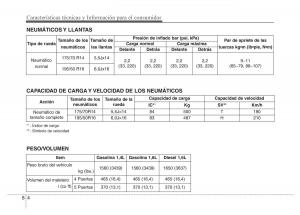 Hyundai-Accent-RB-i25-Solaris-Verna-Grand-Avega-manual-del-propietario page 492 min