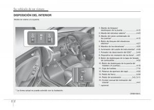 Hyundai-Accent-RB-i25-Solaris-Verna-Grand-Avega-manual-del-propietario page 13 min
