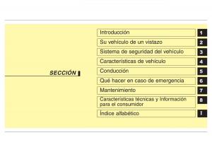 Hyundai-Accent-RB-i25-Solaris-Verna-Grand-Avega-manual-del-propietario page 5 min