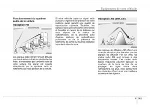 Hyundai-Accent-RB-i25-Solaris-Verna-Grand-Avega-manuel-du-proprietaire page 229 min