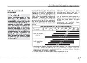 Hyundai-Accent-RB-i25-Solaris-Verna-Grand-Avega-manuel-du-proprietaire page 509 min