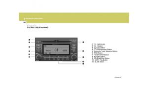 Hyundai-Grandeur-Azera-TG-IV-4-owners-manual page 155 min
