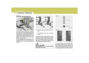 Hyundai-Grandeur-Azera-TG-IV-4-owners-manual page 209 min