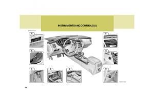 Hyundai-Grandeur-Azera-TG-IV-4-owners-manual page 8 min