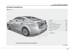 Hyundai-Grandeur-Azera-HG-V-5-owners-manual page 13 min