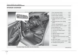Hyundai-Grandeur-Azera-HG-V-5-owners-manual page 14 min