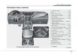 Hyundai-Grandeur-Azera-HG-V-5-owners-manual page 15 min