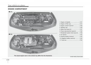 Hyundai-Grandeur-Azera-HG-V-5-owners-manual page 16 min