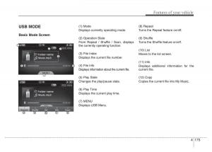 Hyundai-Grandeur-Azera-HG-V-5-owners-manual page 252 min