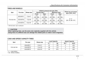 Hyundai-Grandeur-Azera-HG-V-5-owners-manual page 467 min