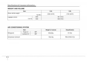 Hyundai-Grandeur-Azera-HG-V-5-owners-manual page 468 min