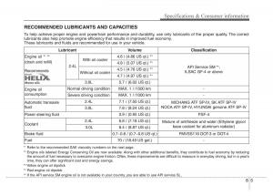 Hyundai-Grandeur-Azera-HG-V-5-owners-manual page 469 min