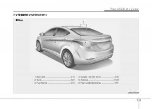Hyundai-Elantra-V-5-i35-Avante-MD-owners-manual page 16 min