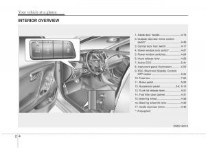 Hyundai-Elantra-V-5-i35-Avante-MD-owners-manual page 17 min