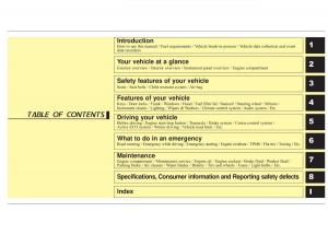 Hyundai-Elantra-V-5-i35-Avante-MD-owners-manual page 7 min