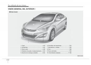 Hyundai-Elantra-V-5-i35-Avante-MD-manual-del-propietario page 12 min
