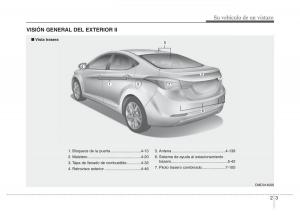 Hyundai-Elantra-V-5-i35-Avante-MD-manual-del-propietario page 13 min