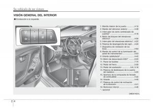 Hyundai-Elantra-V-5-i35-Avante-MD-manual-del-propietario page 14 min