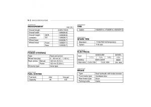 Hyundai-Getz-omistajan-kasikirja page 237 min