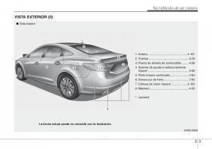 Hyundai-Grandeur-Azera-HG-V-5-manual-del-propietario page 13 min