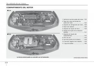 Hyundai-Grandeur-Azera-HG-V-5-manual-del-propietario page 16 min