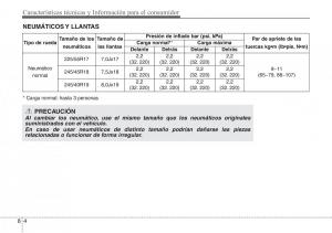 Hyundai-Grandeur-Azera-HG-V-5-manual-del-propietario page 511 min