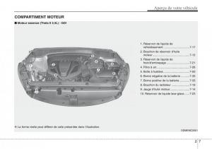 Hyundai-Santa-Fe-III-3-manuel-du-proprietaire page 18 min