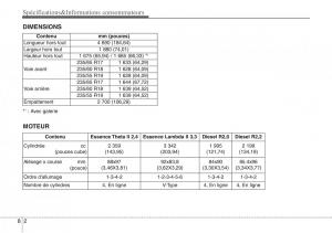 Hyundai-Santa-Fe-III-3-manuel-du-proprietaire page 727 min