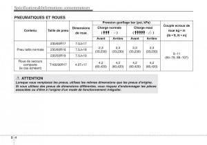 Hyundai-Santa-Fe-III-3-manuel-du-proprietaire page 729 min