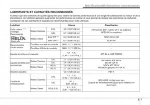 Hyundai-Santa-Fe-III-3-manuel-du-proprietaire page 732 min