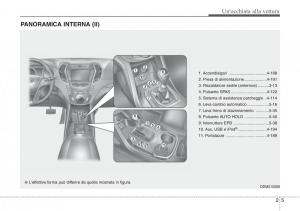 Hyundai-Santa-Fe-III-3-manuale-del-proprietario page 16 min