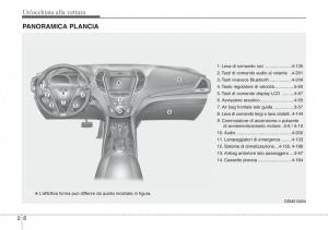 Hyundai-Santa-Fe-III-3-manuale-del-proprietario page 17 min